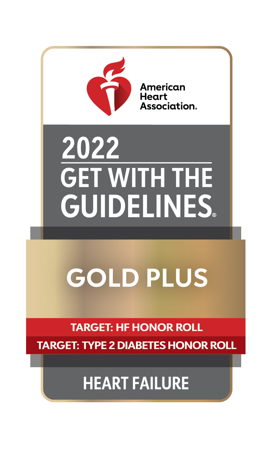 2022 GWTG_Gold Plus_Target HF Honor Roll_Target Type 2 Diabetes Honor Roll_Heart Failure